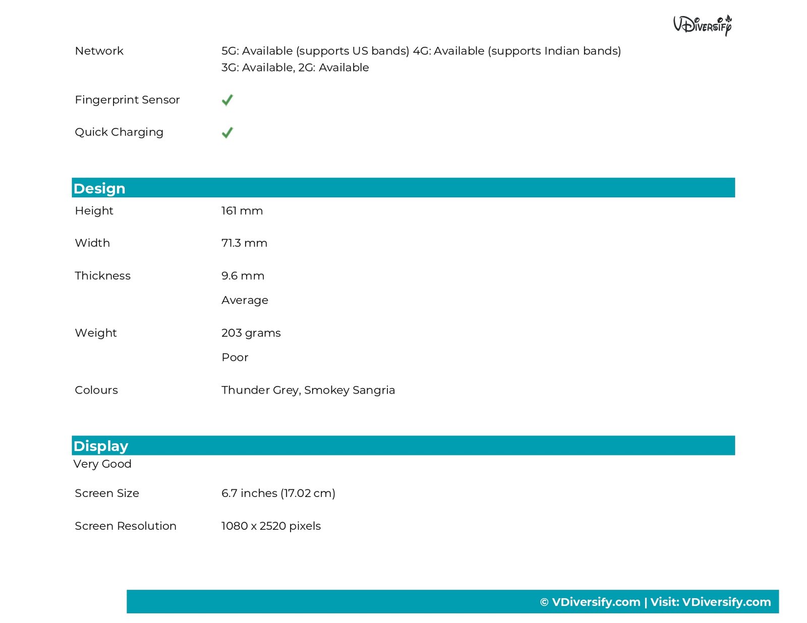 Motorola Edge Plus_Full Specifications_Page_3