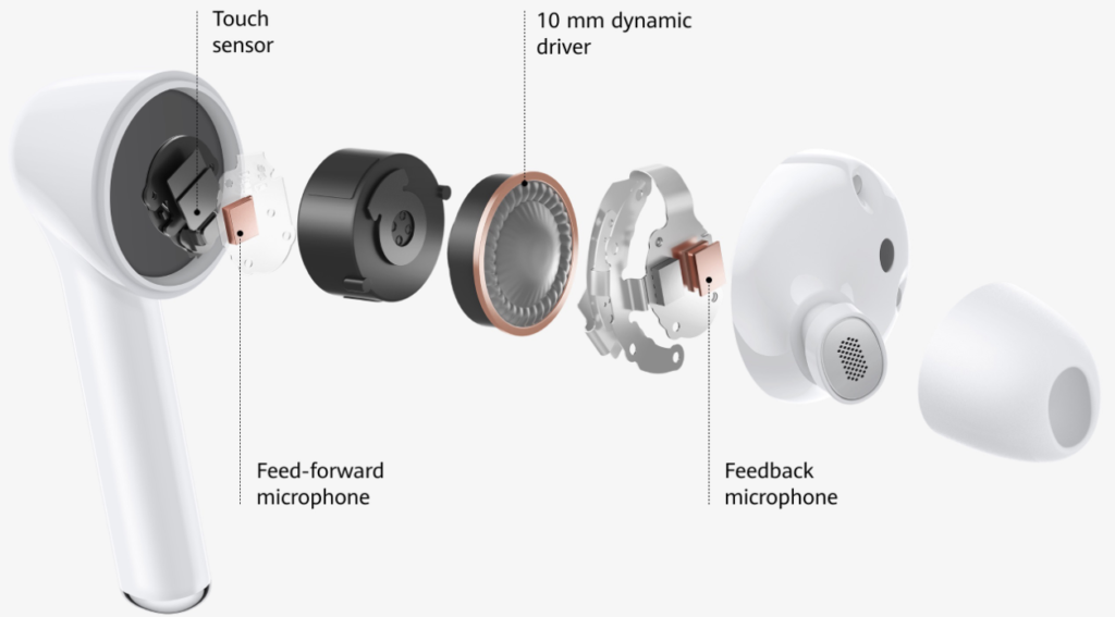 HUAWEI FreeBuds 3i_Looks & Design