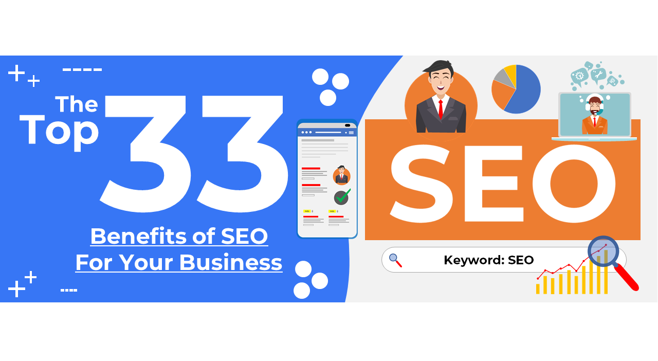 The Top 33 Amazing Benefits Of Seo Why Your Business Needs Seo 2020 3634