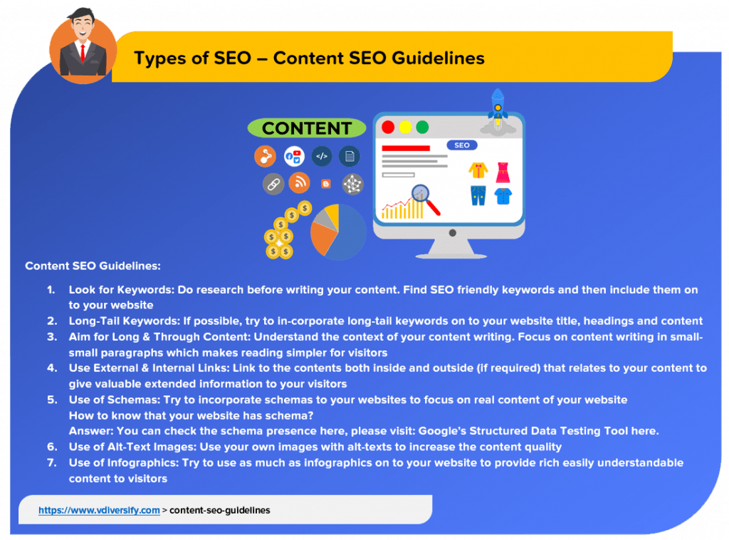 content-seo-guidelines