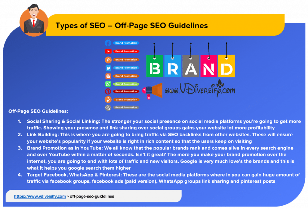 off-page-seo-guidelines