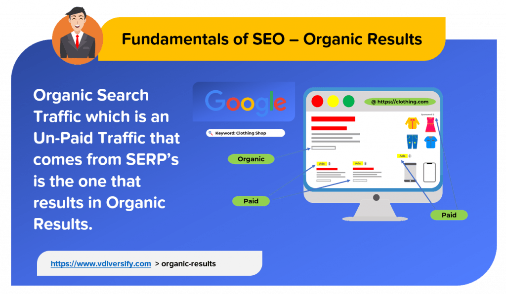 organic_traffic_organic_results_seo_fundamentals_explained