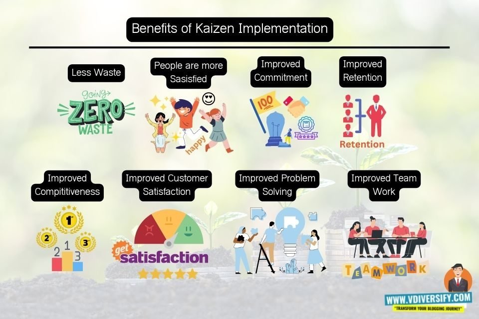benefits_of_kaizen